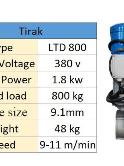 Tirak